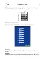 Preview for 22 page of DMX4ALL ArtNet Player X16 Manual