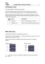 Preview for 7 page of DMX4ALL ArtNet Relais/Analog Interface 4 User Manual