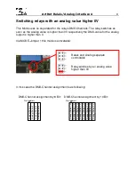 Preview for 11 page of DMX4ALL ArtNet Relais/Analog Interface 4 User Manual