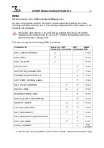 Preview for 16 page of DMX4ALL ArtNet Relais/Analog Interface 4 User Manual