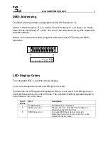Предварительный просмотр 6 страницы DMX4ALL AuroraDMX Control User Manual