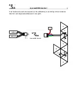 Предварительный просмотр 8 страницы DMX4ALL AuroraDMX Control User Manual