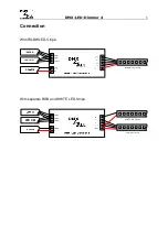 Preview for 3 page of DMX4ALL DMX-LED-Dimmer 4 User Manual