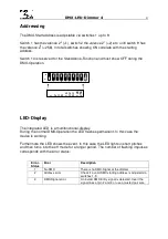 Preview for 4 page of DMX4ALL DMX-LED-Dimmer 4 User Manual