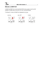 Preview for 5 page of DMX4ALL DMX-LED-Dimmer 4 User Manual