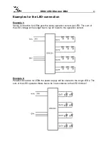 Предварительный просмотр 10 страницы DMX4ALL DMX-LED-Dimmer BB4 User Manual