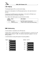 Preview for 5 page of DMX4ALL DMX-LED-Dimmer CC1 User Manual