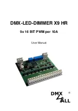 Preview for 1 page of DMX4ALL DMX-LED-DIMMER X9 HR User Manual