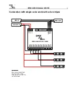 Предварительный просмотр 6 страницы DMX4ALL DMX-LED-DIMMER X9 HR User Manual