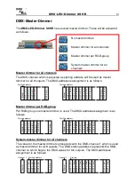 Preview for 10 page of DMX4ALL DMX-LED-DIMMER X9 HR User Manual