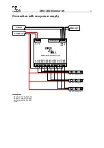 Preview for 4 page of DMX4ALL DMX-LED-Dimmer X9 User Manual