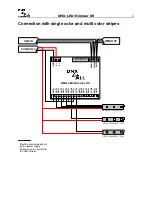 Preview for 6 page of DMX4ALL DMX-LED-Dimmer X9 User Manual