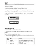 Preview for 7 page of DMX4ALL DMX-LED-Dimmer X9 User Manual