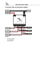 Предварительный просмотр 7 страницы DMX4ALL DMX-LED-DIMMER X9HR+ User Manual