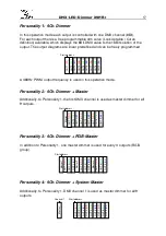 Preview for 17 page of DMX4ALL DMX-LED-DIMMER X9HR+ User Manual