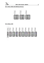 Preview for 23 page of DMX4ALL DMX-LED-DIMMER X9HR+ User Manual