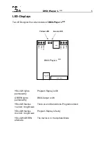 Preview for 5 page of DMX4ALL DMX-Player L MK2 User Manual