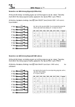 Preview for 9 page of DMX4ALL DMX-Player L MK2 User Manual