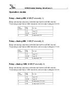 Preview for 7 page of DMX4ALL DMX Relais/Analog Interface 1 User Manual