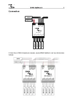 Preview for 5 page of DMX4ALL DMX-Splitter 4 User Manual