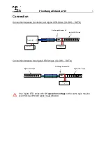 Preview for 3 page of DMX4ALL PixxRangeExtender 5V Manual