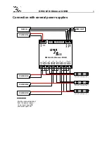 Preview for 6 page of DMX4ALL X9HR User Manual