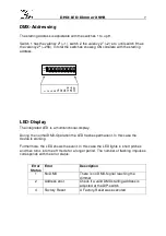 Предварительный просмотр 9 страницы DMX4ALL X9HR User Manual