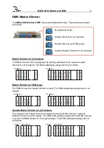 Preview for 16 page of DMX4ALL X9HR User Manual