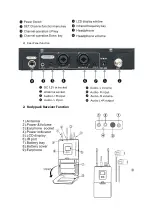 Preview for 3 page of DNA Professional IN-EAR User Manual