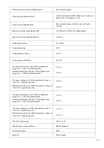 Preview for 10 page of DNA-Technology DTprime Operation Manual