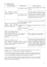 Preview for 42 page of DNA-Technology DTprime Operation Manual