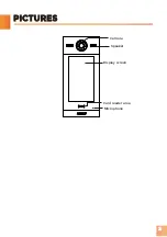 Предварительный просмотр 5 страницы Dnake 902D-B6 User Manual