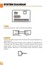 Предварительный просмотр 32 страницы Dnake 902M S8 User Manual