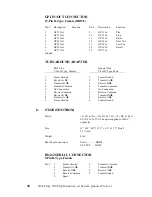 Preview for 18 page of DNF Controls 2034CL-Q User Manual