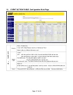 Preview for 17 page of DNF Controls AIB-1 User Manual