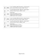 Preview for 18 page of DNF Controls AIB-1 User Manual