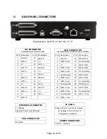 Preview for 19 page of DNF Controls AIB-1 User Manual