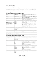 Preview for 23 page of DNF Controls AIB-1 User Manual