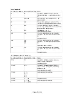 Preview for 25 page of DNF Controls AIB-1 User Manual