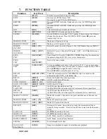 Preview for 25 page of DNF Controls DMAT-MAV User Manual