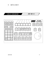 Preview for 28 page of DNF Controls DMAT-MAV User Manual