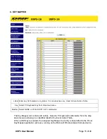 Предварительный просмотр 15 страницы DNF Controls USP3-16 User Manual