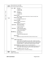 Предварительный просмотр 29 страницы DNF Controls USP3-16 User Manual