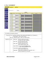 Предварительный просмотр 30 страницы DNF Controls USP3-16 User Manual