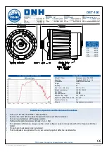 DNH DST-100 Quick Start Manual preview