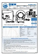 DNH H760EExeN Installation Manual предпросмотр