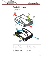 Предварительный просмотр 7 страницы DNP A 3000 HD User Manual