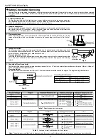 Preview for 4 page of DNP CL-500 Service Manual