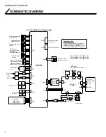 Предварительный просмотр 6 страницы DNP CL-500 Service Manual