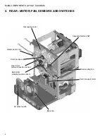 Предварительный просмотр 8 страницы DNP CL-500 Service Manual